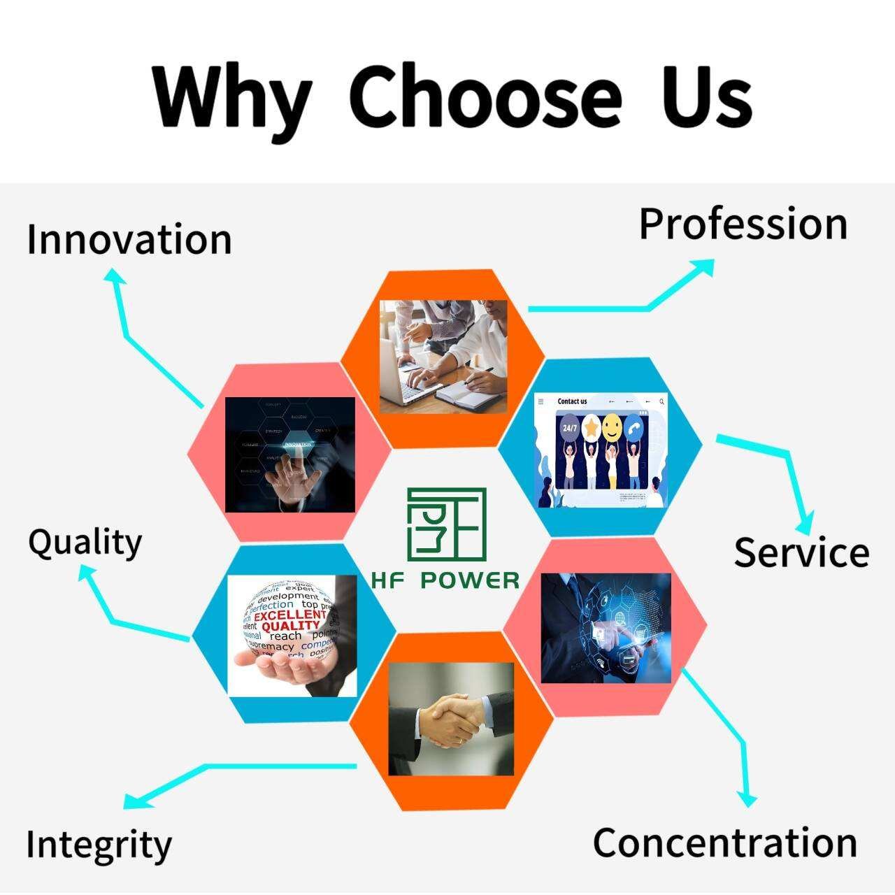 Turbo Electric Machinery Fishing Cargo Ship Inboard Motor Water Cooling Marine Diesel Boat Engine Weichai WD10C250 - Image 5